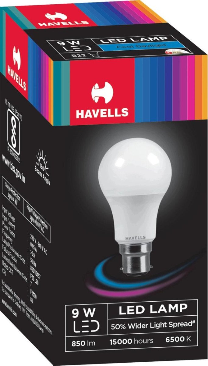 Havells 9 W Basic Round B22 Led Bulb (white) 20