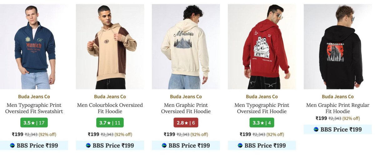 Ajio Grab 92 On Buda Jeans Clothing Men Women