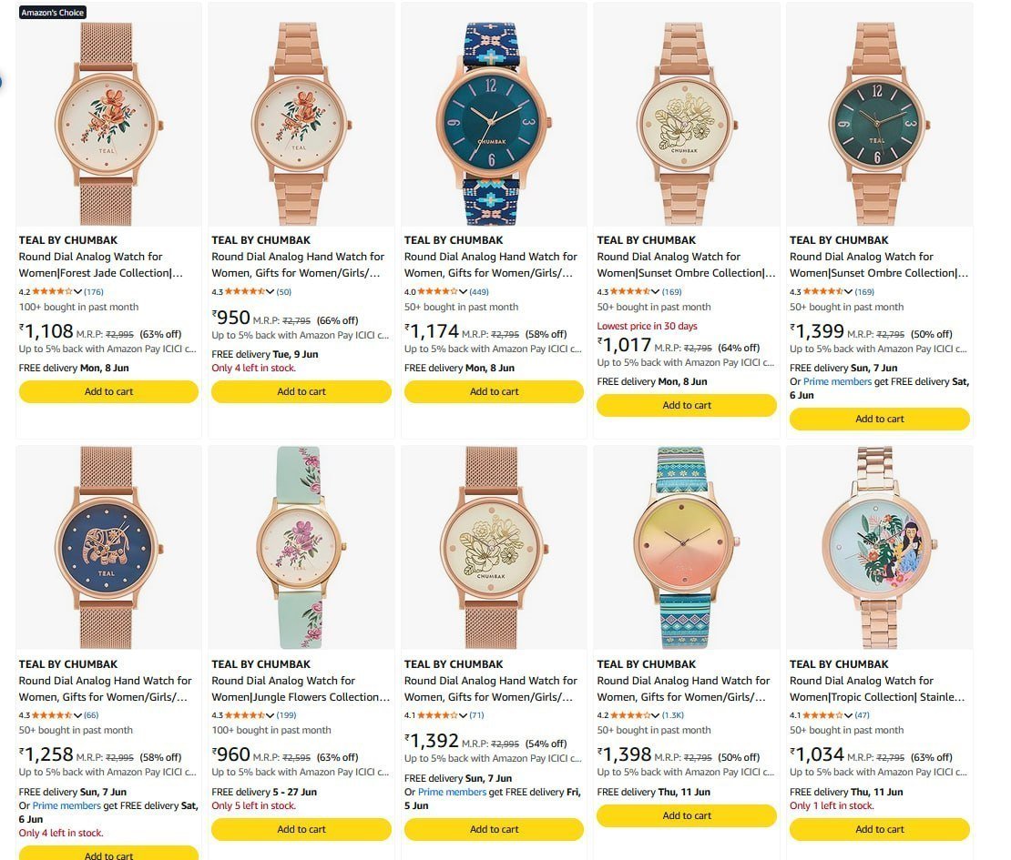 Teal By Chumbak Watches 88 Starting From Rs 9