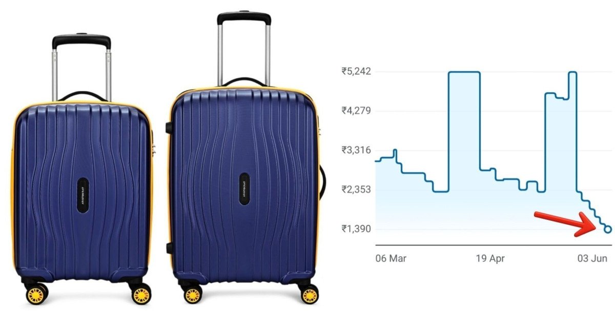 Lowest Aristocrat Luggage Combo At 1390more Deals 