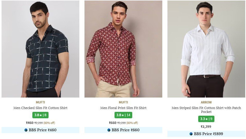 Ajio Loot 80 On Branded Clothing Men S Shirts Jeans T-shirts Jackets Sweatshirts