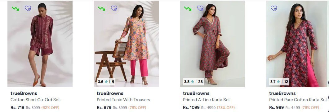 Myntra 82 - Truebrowns Clothing