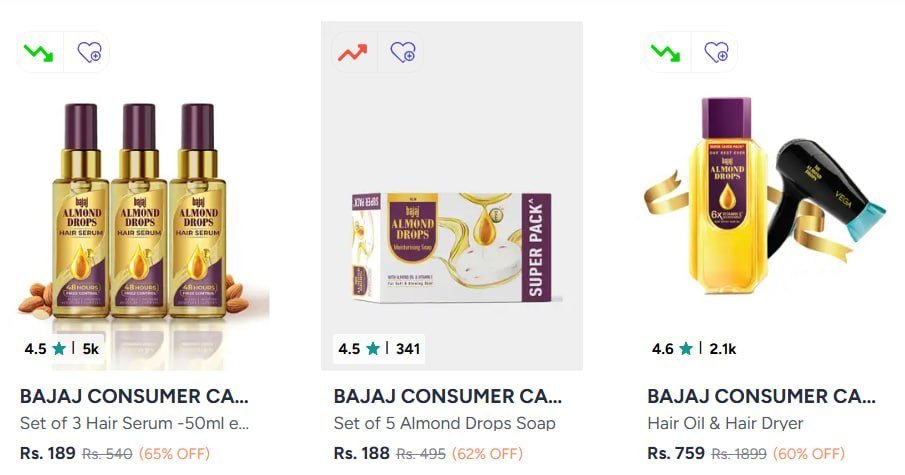 Myntra 65 On Bajaj Productslink