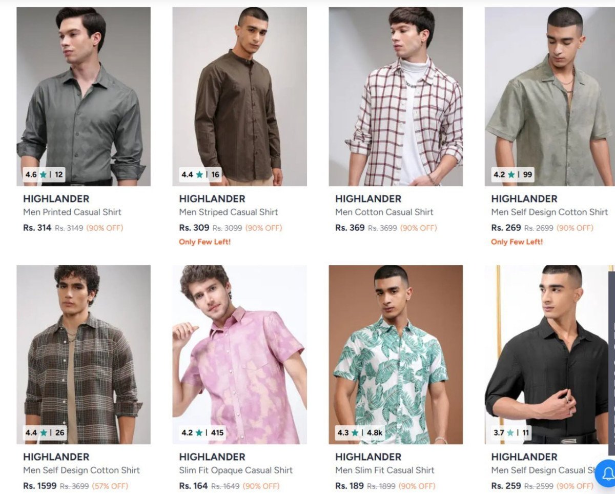 Looooothighlander Men S Shirts 90 Starting From Rs
