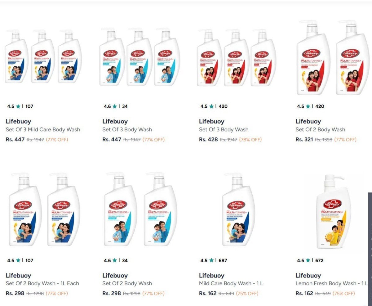 Looootbody Wash And Shower Gel 78 Starting From Rs 162 Myntra