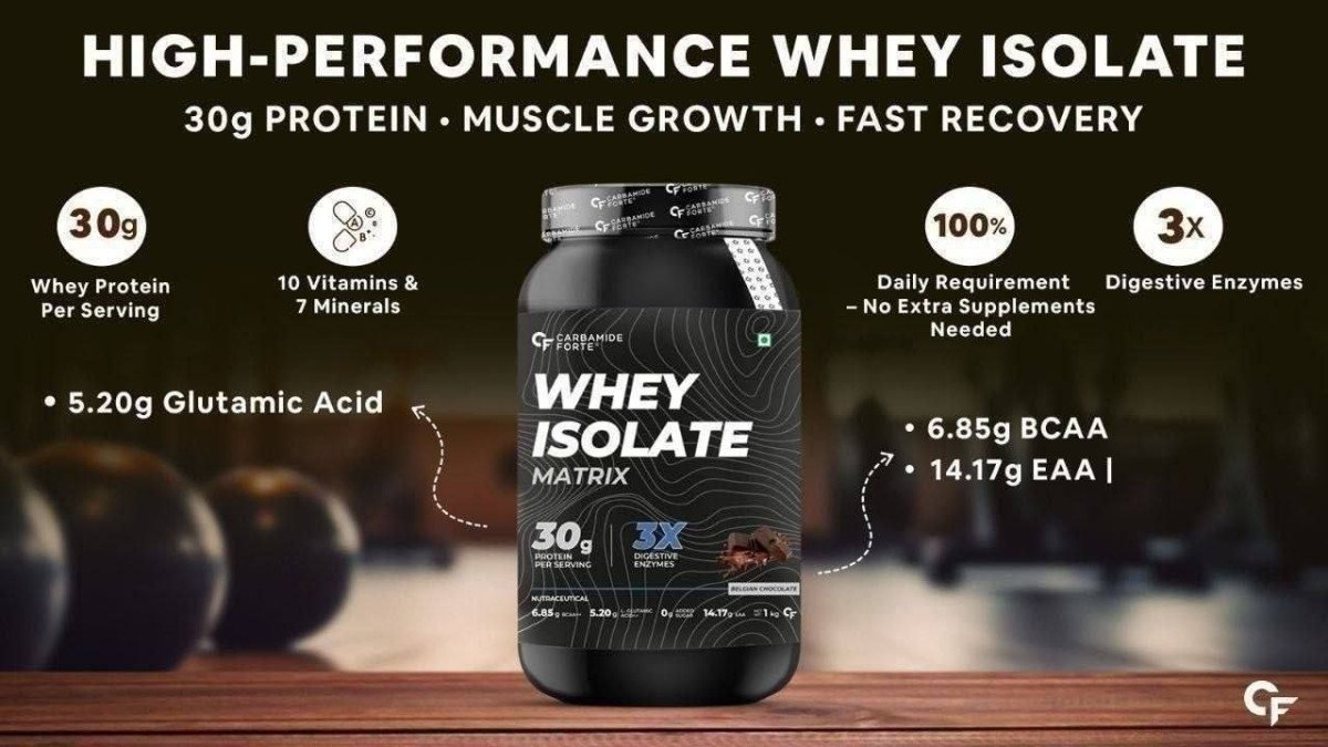 Cf Whey Isolate Matrix 2495