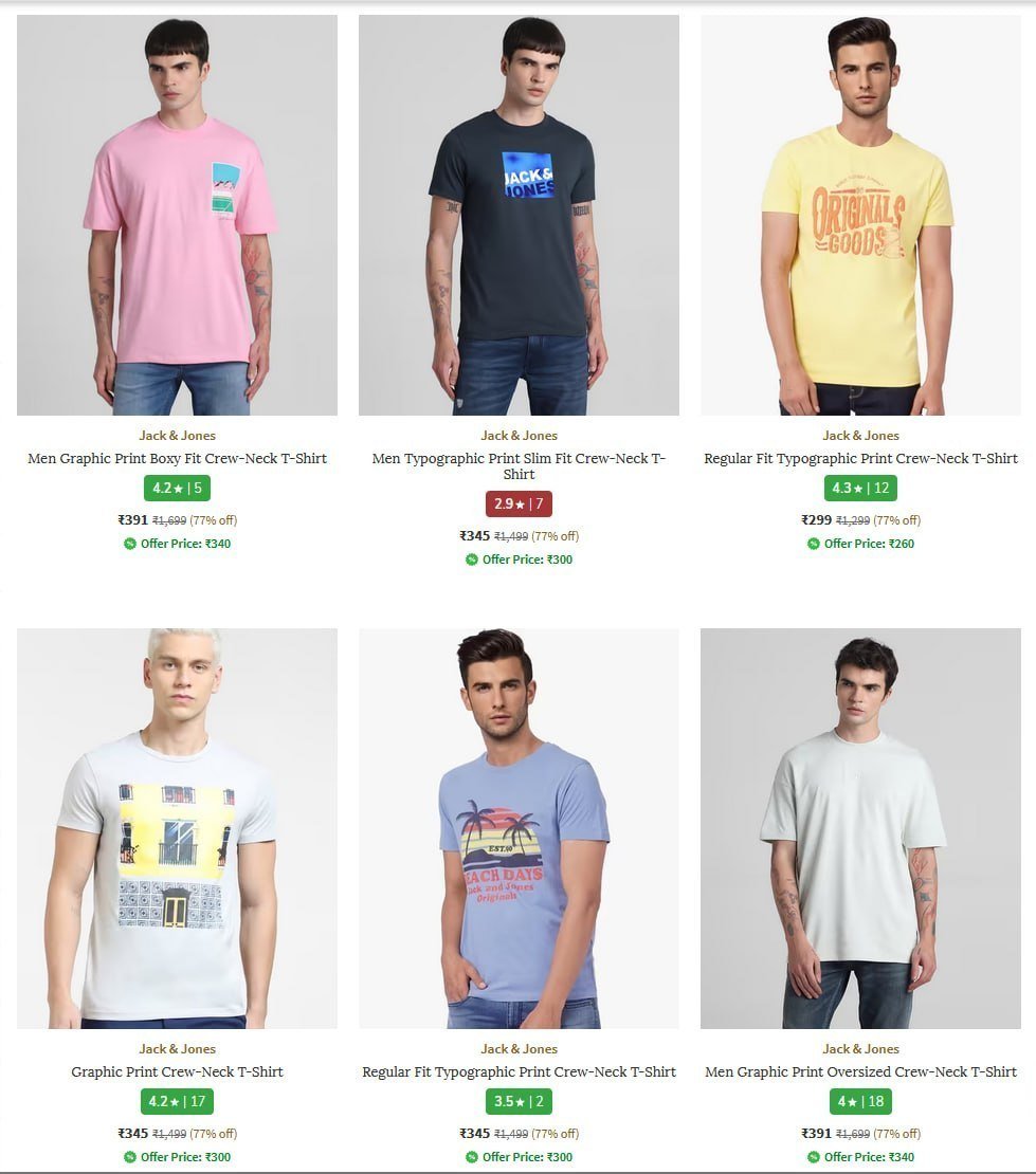 Looooootajio 82 On Jack Jones Mens T-shirts Starts