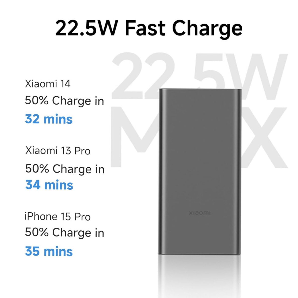 Xiaomi Power Bank 4i 10000mah 1199