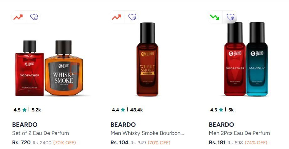 Myntra Beardo Trimmer Grooming Gift Sets Perfumes 