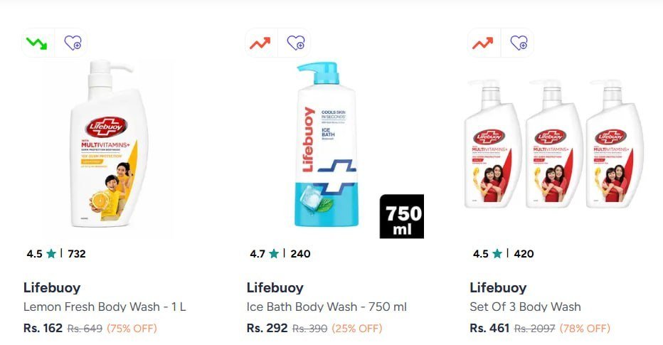 Myntra 75 On Branded Beauty Products Lifebuoy Pond