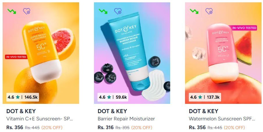 Myntra Dot Key 45 20 Extra 25