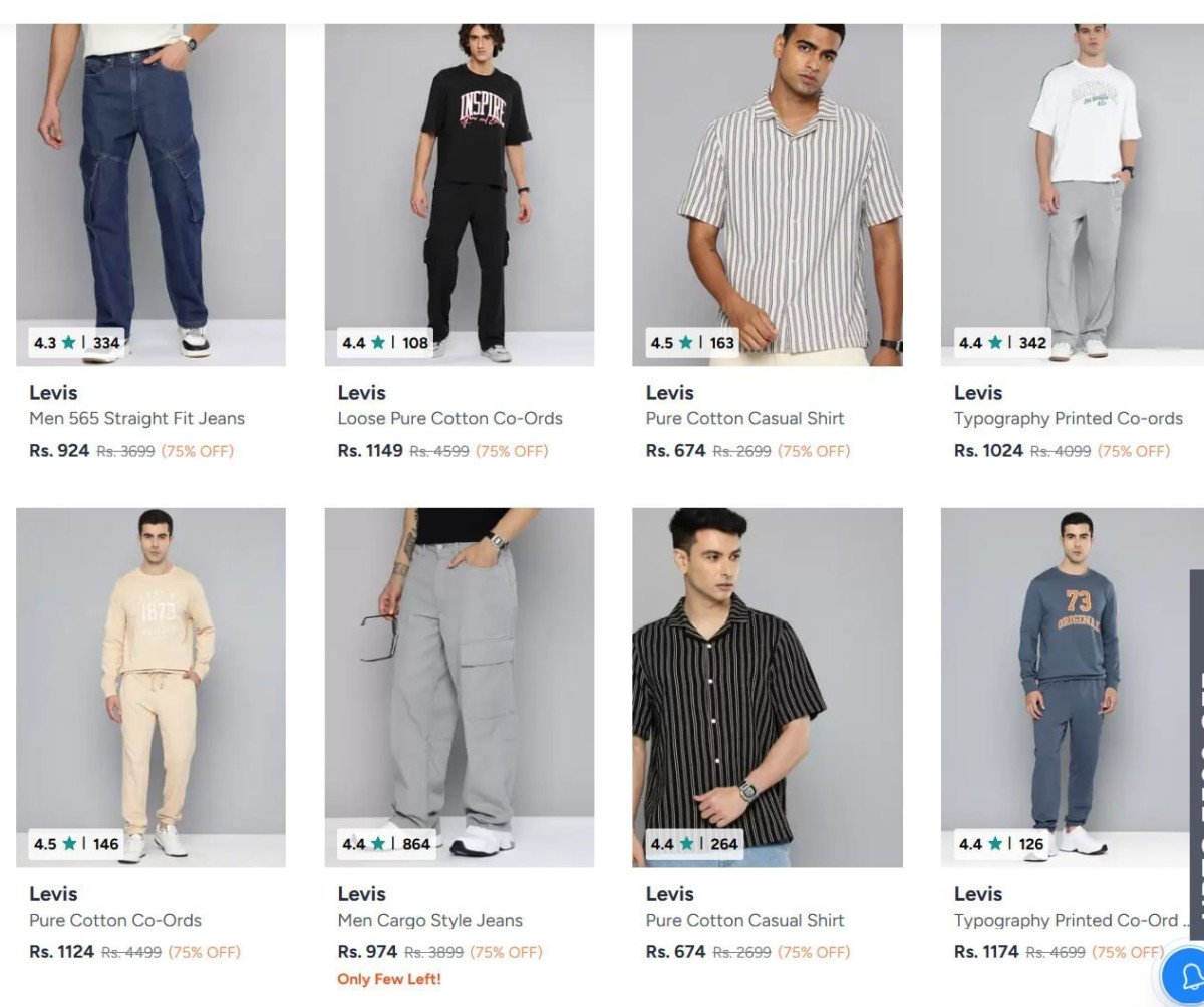 Loooootlevis Clothing 75