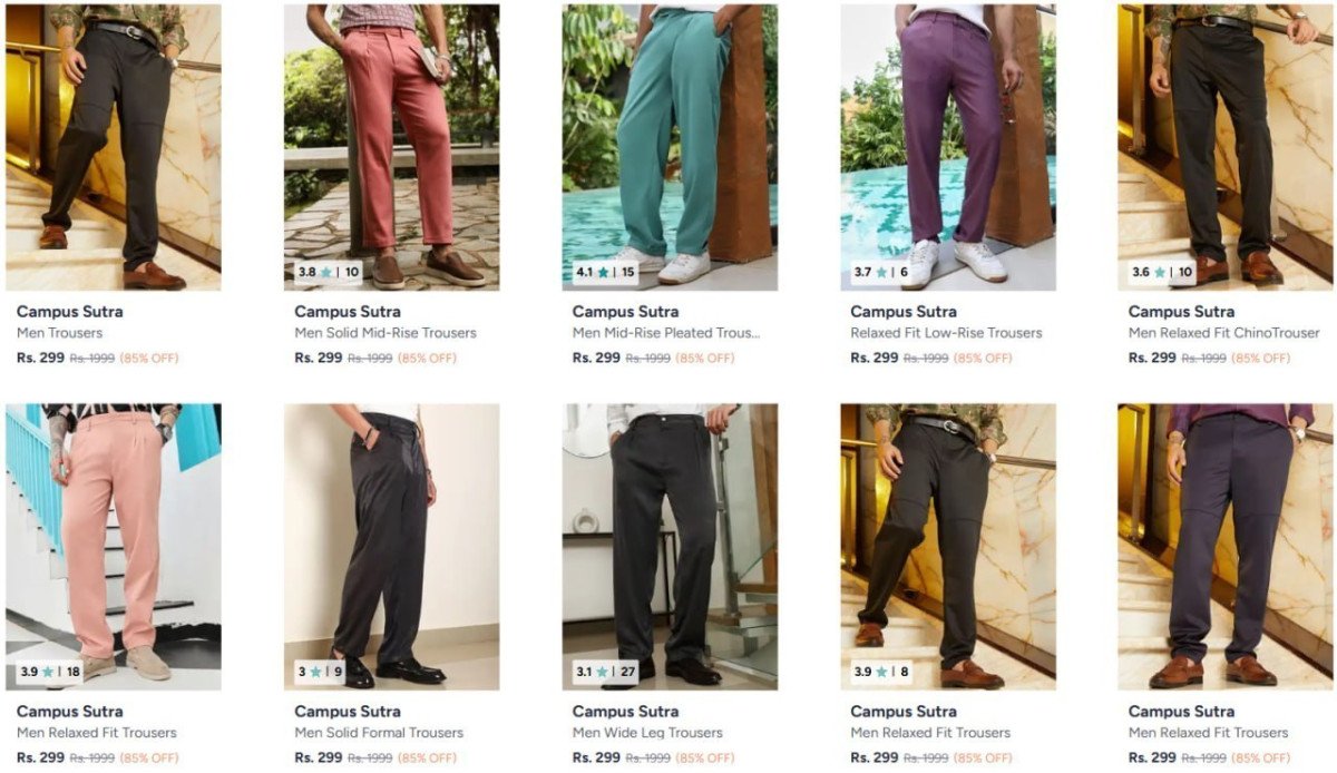 Campus Sutra Trousers 299
