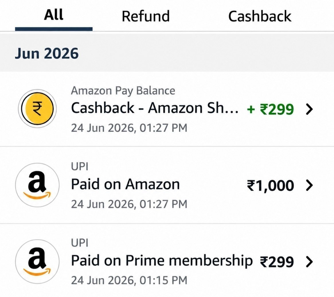 Get 1 Year Amazon Prime Shopping Membership Effect
