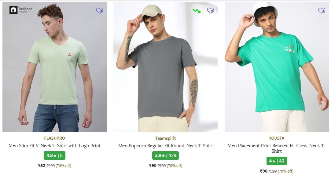 Ajio 75 On Men S T-shirts Starting From Rs 52