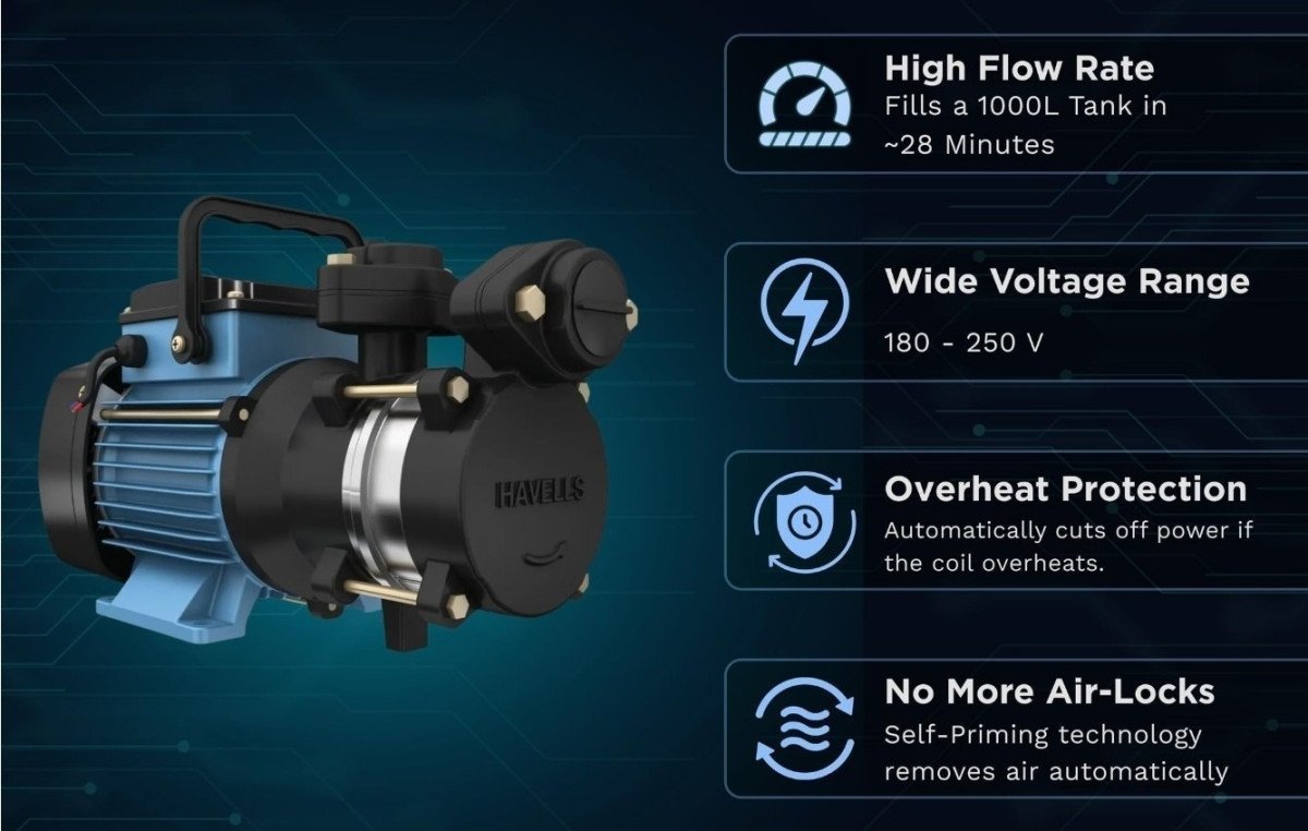 Havells 1hp Water Pump At 6572