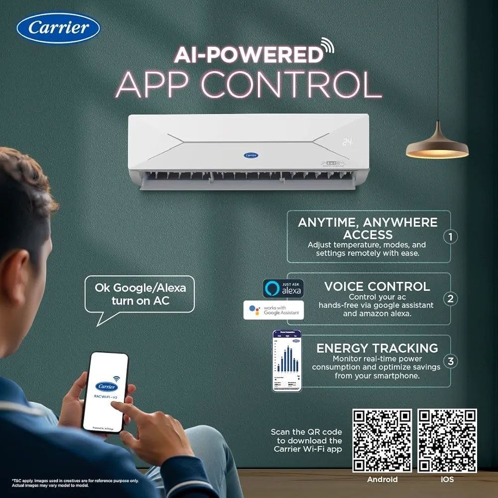 Faaasttt 28690carrier 1 5 Ton 3 Star Wi-fi Smart F