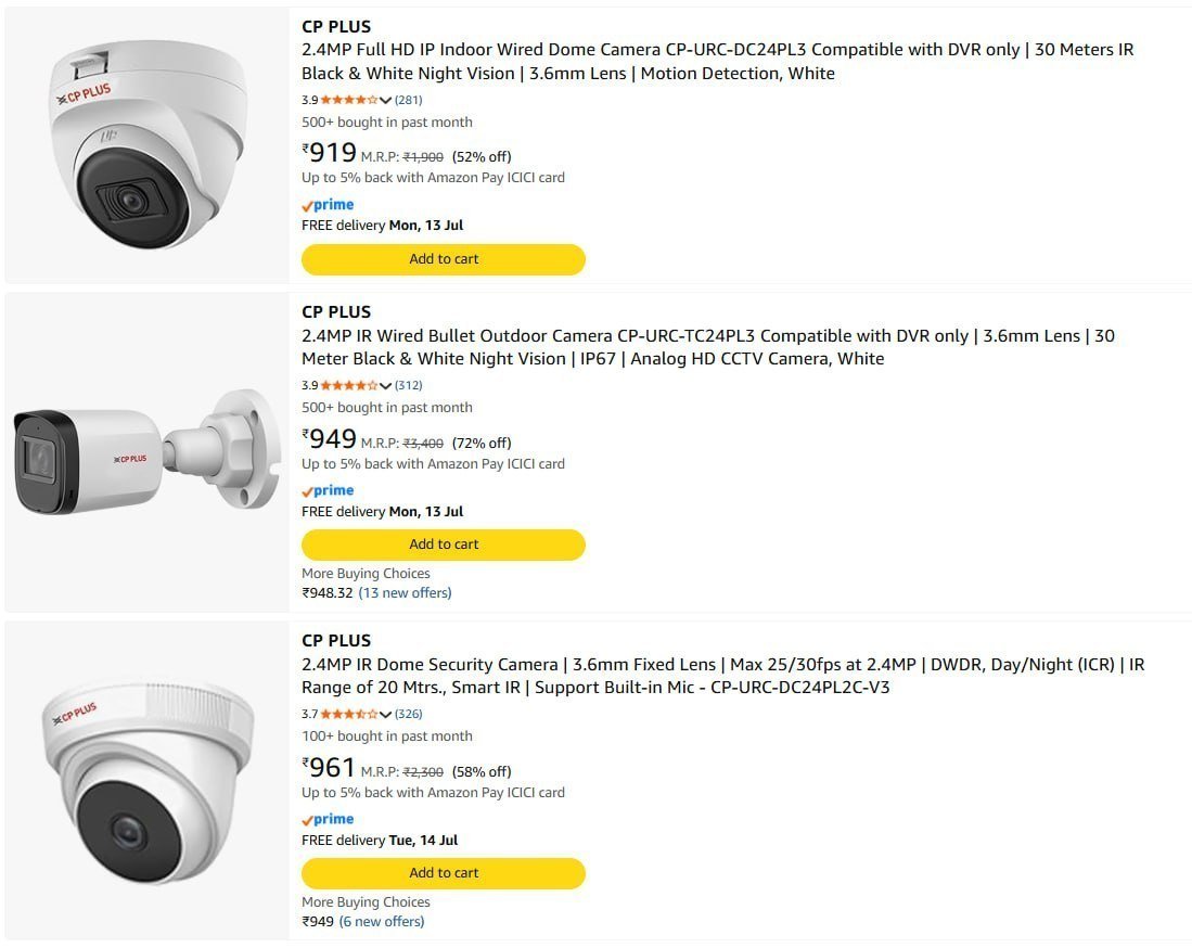 Cp Plus Camera 72