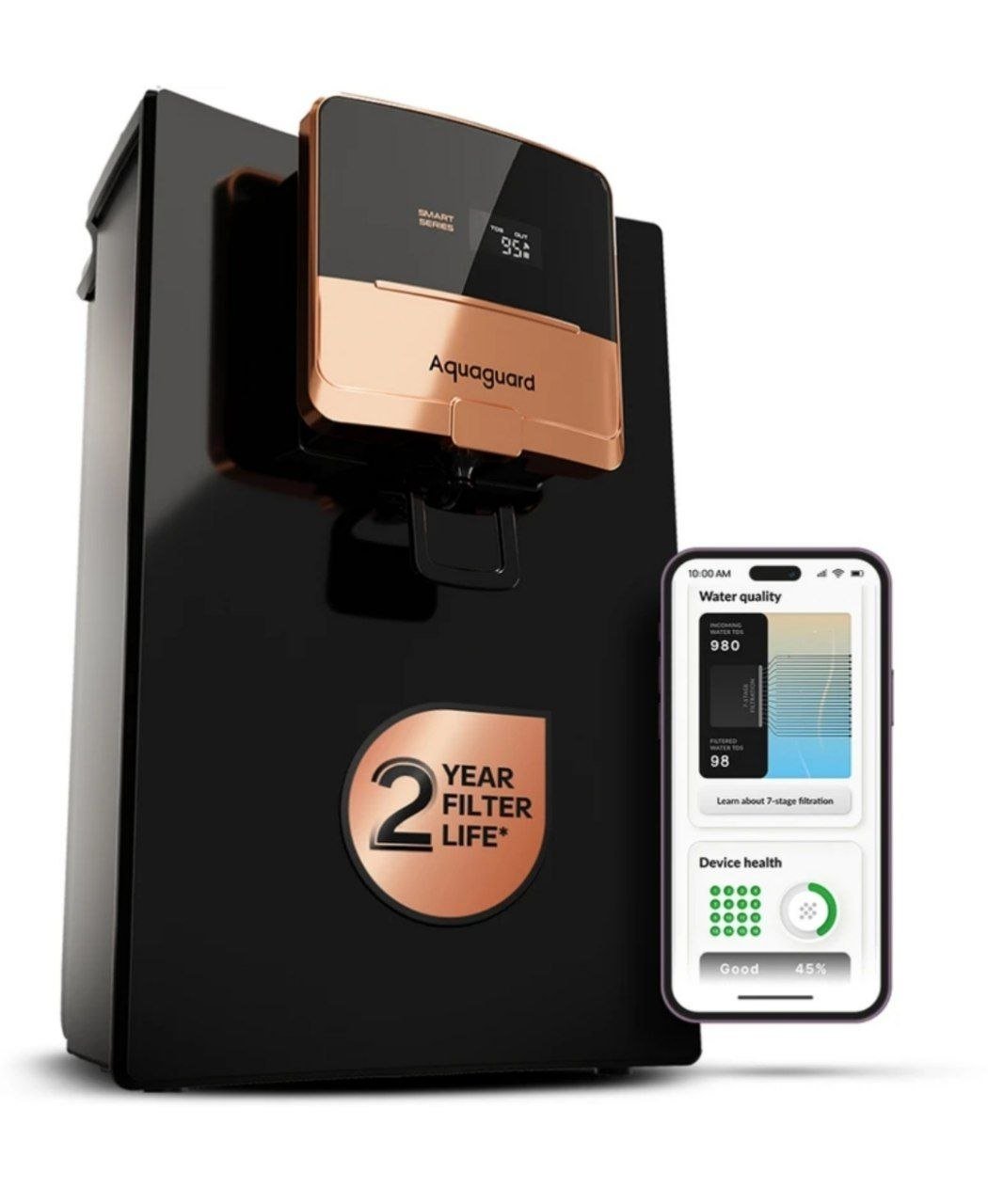 Aquaguard Ritz Pro 2x Life Wifi-enabled Smart Iot 