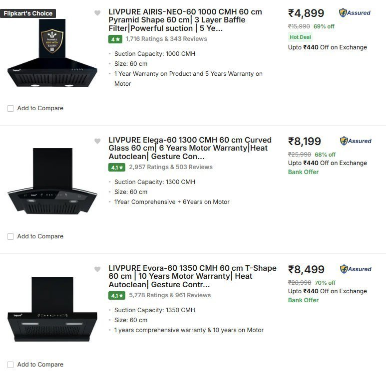 Livpure Chimney Starts At Rs 4899